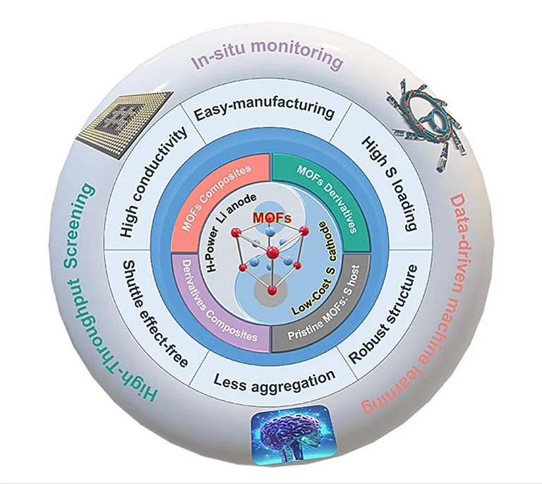  barometer wall clock analog clock magnetic compass-0