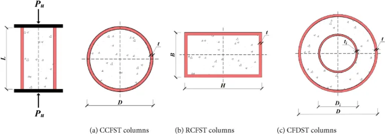  oscilloscope scope cathode-ray oscilloscope CRO slide rule slipstick analog clock rule ruler-0