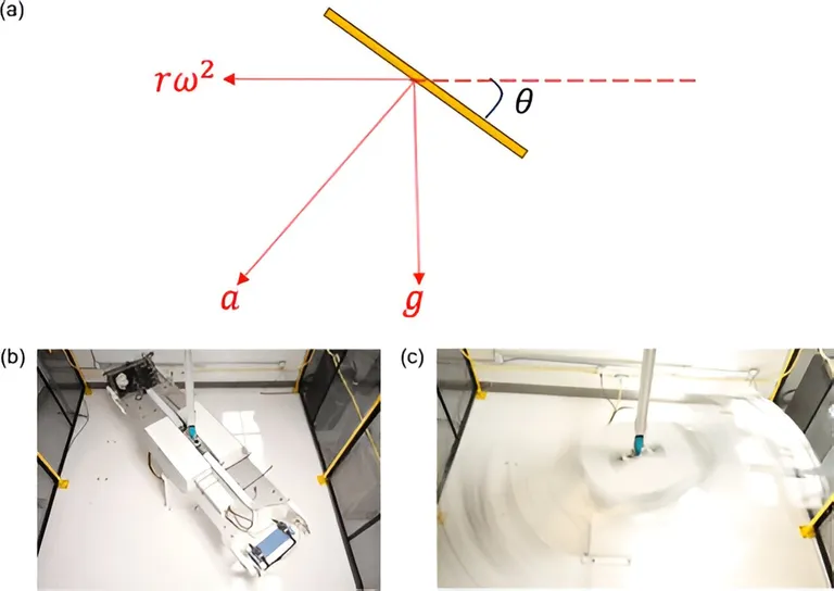  analog clock crane rule ruler tripod-0