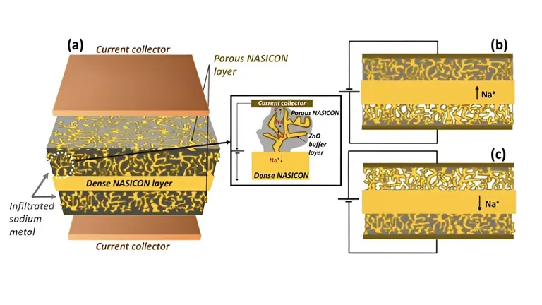  chest envelope crate carton-0